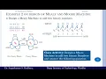 1-23 Design of Mealy Machine for Addition of Two Binary Numbers