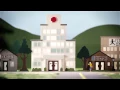 CenterWell Senior Primary Care Medicare City - Types of Medicare Advantage Plans Chapter 5