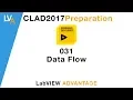 LabVIEW CLAD 031 Data Flow