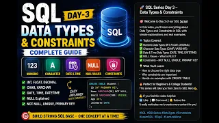 SQL Series - Day 3 Data Types Constraints
