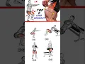 Download Lagu top 4 Lag workout #lagworkout #lag #gymworkout #gym #workout #short #shorts #shortvideo#bodybuilding
