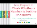 Java Program to Check Positive and Negative Numbers SonaliThore LLAGT