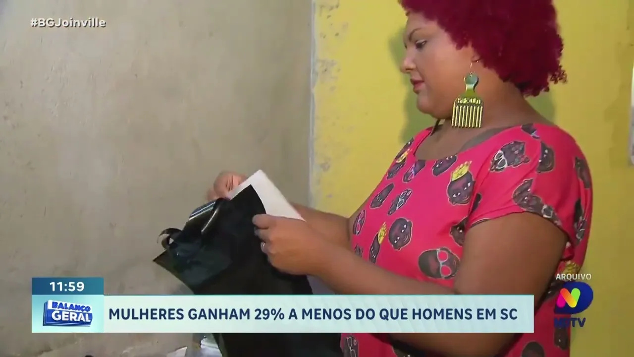 Mulheres ganham 29% a menos do que homens em SC