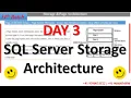 DAY3 Storage Architecture Internals