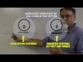 ITSE2309 Database Concepts C4 1 Advanced Data Modeling