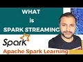 What is Spark Streaming Interview Question
