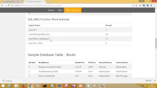 SQL LEN LENGTH Function