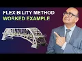 Flexibility method - Trusses worked example Dr Jawed Qureshi