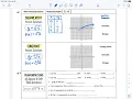 Creating square and cube root parent functions