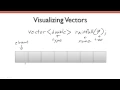Vectors in C