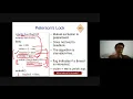 GPU L21 Synchronization Bakery Algorithm