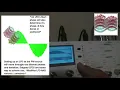 Waldorf Blofeld Random Grain Glitch-Work For Beginners