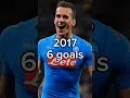 Download Lagu Arkadiusz Milik goals by years 2011-2022 #football #footballshorts #shorts #viral #fyp #messi