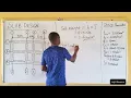 How to Design Reinforced Concrete Slabs Part 1