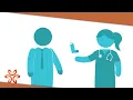 Asthma Symptoms and Treatment