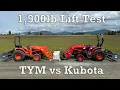 Compact Tractor Lift Test TYM 2515h vs Kubota L2501