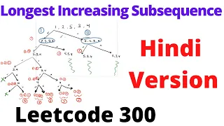 Longest Increasing Subsequence recursion and memoizarion leetcode 300 Hindi
