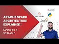 Understanding Apache Spark Modules Core SQL Streaming and ML Explained
