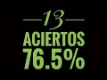 RESULTADOS NCAA BASKETBALL 5 DE MARZO PUNTOS MITAD 1 APUESTAS DEPORTIVAS 76 5