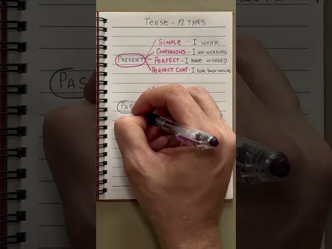 ¡Aprender clases de ingles para principiantes!