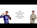 MHD ft. TIAKOLA- pololo LES PAROLES