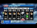 One time change and two seasons for North Texas this weekend