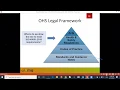 Download Lagu ISO 45001:2018 Occupational Health and Safety Management System