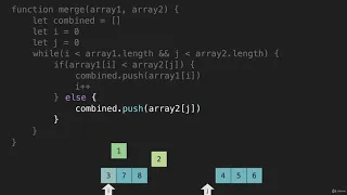 3 Merge Code Algorithm Merge Sort JavaScript