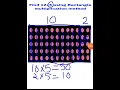 Rectangle multiplication method class 5