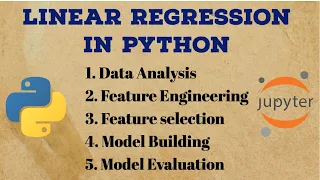 Multiple Linear Regression using python Regression Analysis