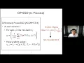 A Geometric View on Private Gradient-Based Optimization