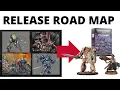 40K Release Road Map - Every Upcoming Warhammer 40K Release with Reveals Teasers Likely Schedule