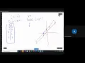 Parameter Changes Linear Equations Part 1