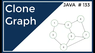 Coding Technical Interview - Clone Graph