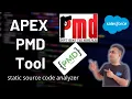 Apex PMD Tool For Salesforce Static Source Code Analyzer SalesforceHunt Rohit Kumar