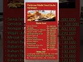 Download Lagu Modal Usaha Gorengan #ideusaha #jajanan #idejualan #idebisnis #gorengan
