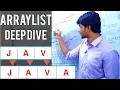 ArrayList in java - in depth analysis java collections tutorial for beginners part 1