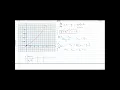 Ordinary Differential Equations Euler s Method