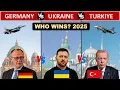 POWER SHIFT 2025: Germany 🇩🇪 vs Ukraine 🇺🇦 vs Turkey 🇹🇷 Military Comparison