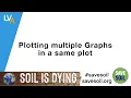 How to plot multiple graphs in a single plot - LabVIEW