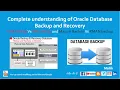 Complete Understanding of Oracle Database Backup and Recovery - Cold Hot Manual and RMAN Backup