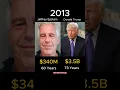 Jeffrey Epstein vs Donald Trump Who s Richer Net Worth Comparison