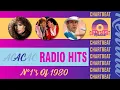 Lagu Adult Contemporary Radio Hits N°1's of 1980