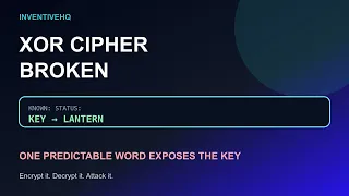 XOR Cipher Explained Encrypt a Message Then Break It