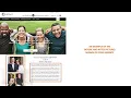 Setting Up Your Optavia Website
