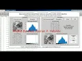 ECC Image Encryption Decryption Using Matlab Project With Source Code Elliptic Curve Cryptography