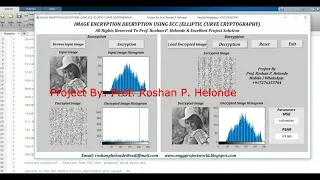 ECC Image Encryption Decryption Using Matlab Project With Source Code Elliptic Curve Cryptography