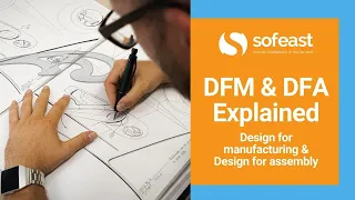 Download DFM And DFA Explained MP3