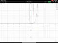 Stewart Calculus 8th Edition Chapter 1 Section 4 Problem