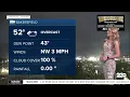 23ABC Morning Weather Update April 27 2026